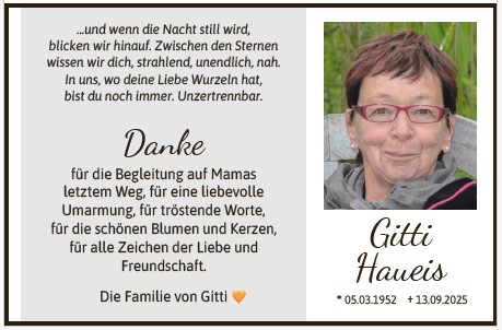 Gitti Haueis 